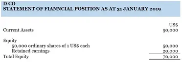 Accounting For Goodwill Overview And Example Accounting Hub