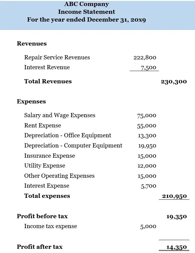 Income Statement