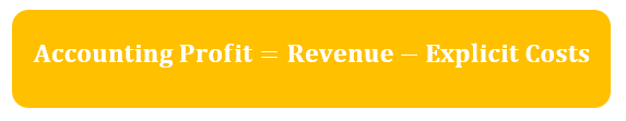 Accounting Profit Formula