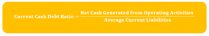 Current Cash Debt Coverage Ratio Formula