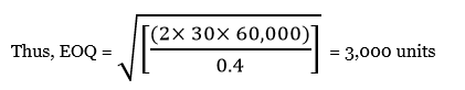 EOQ Example