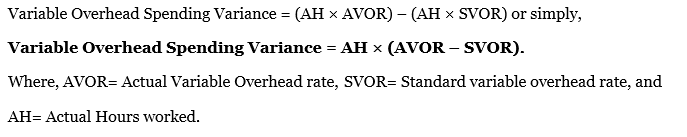 Variable Overhead Spending Variance Formula