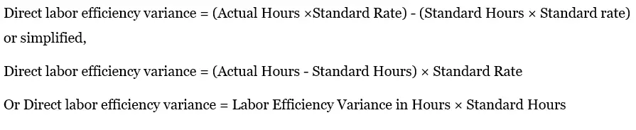 Direct Labor Efficiency Variance Formula