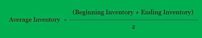 Average Inventory Formula