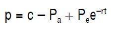 Put Option formula for Option to Abandon