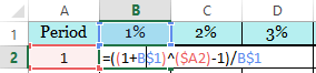 Screenshot Formula of FVIFA - Ordinary Annuity