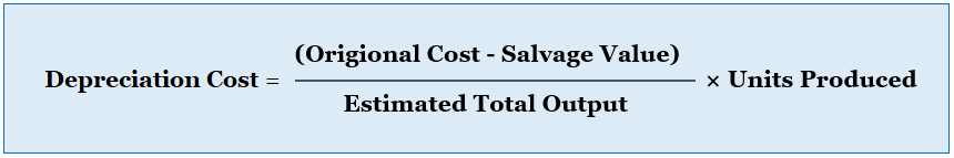 Activity-Based Depreciation Formula