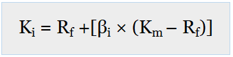 CAPM Model Formula - Required rate of return