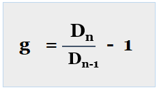 Dividend Growth Rate Formula