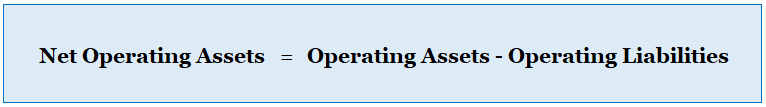 Net Operating Assets Formula