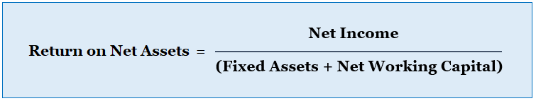 Net tangible assets formula