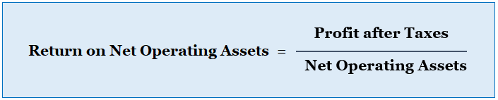 Return on Net Operating Assets Formula