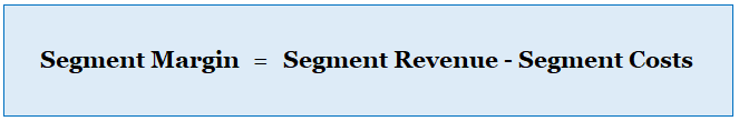 Segment Margin Formula