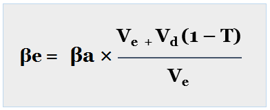 Levered or geared beta formula