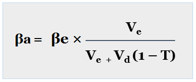 Unlevered Beta or Asset Beta Formula