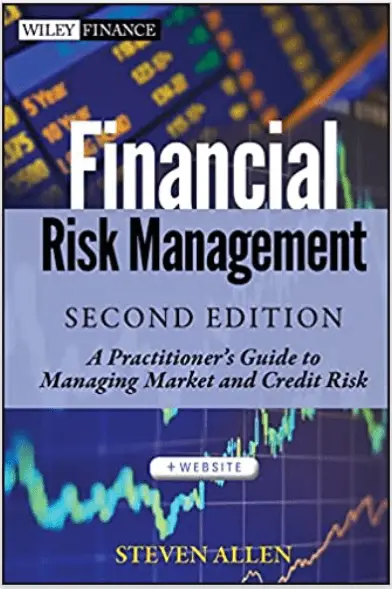 Financial Risk Management